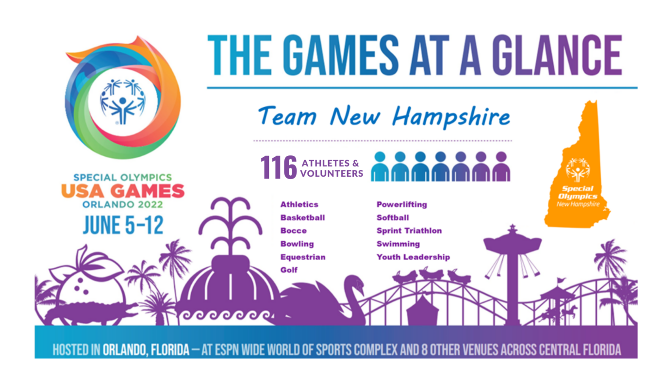 Special Olympics USA Games | Special Olympics New Hampshire